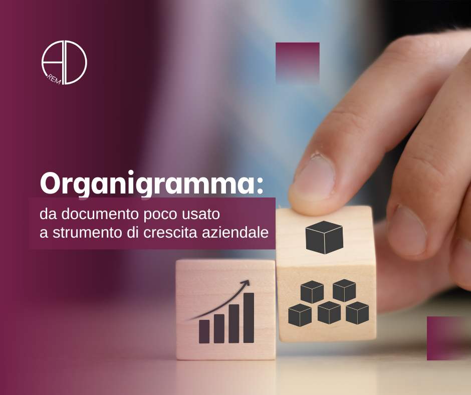 Organigramma